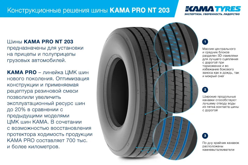 ЦМК шины KAMA PRO NT 203  в Барыше